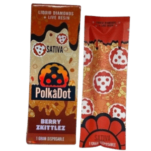 Polkadot Berry Zkittlez