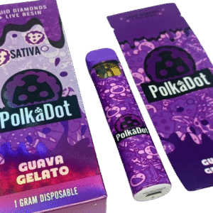 Polkadot Guava Gelato